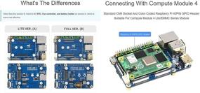 img 2 attached to Разработанный Waveshare Raspberry Evaluating Integrated