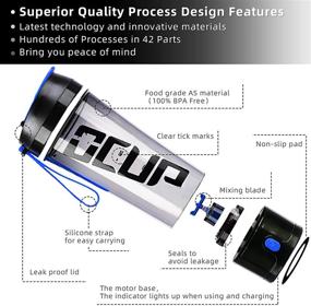 img 1 attached to TAUSPACE Protein Electric Portable Rechargeable