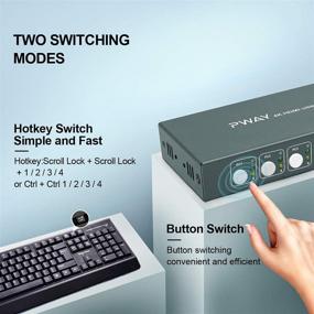 img 1 attached to 🔴 HDMI 4 Port KVM Switch Box, UHD 4K@30Hz & 3D & 1080P Support, HDCP 1.2 Standard, with USB and HDMI Cables