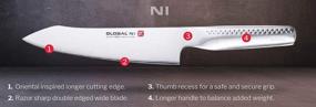 img 1 attached to Global GN 005 Carving Knives Stainless Steel