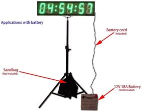 img 1 attached to EU Electronic Digits Countdown Running