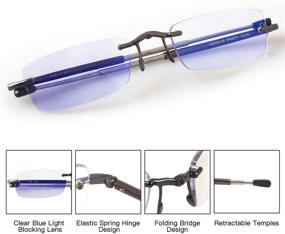 img 2 attached to 👓 Blue Light Blocking Folding Reading Glasses - TVZ Rimless Readers for Better Eye Health
