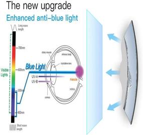 img 2 attached to 👁️ Enhanced Eye Protection: (2Pack) 14 Inch Anti Blue Light Laptop Screen Protector with Anti Glare Filter - Shield Against Harmful Blue Light (14 Inch 16:9 Aspect Ratio Laptop)
