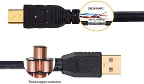 img 2 attached to 🔌 High-Speed USB 2.0 A to Mini-B 5 Pin Cable by BolAAzul - Data Sync & Charger Cable with Ferrite Core - Compatible with TI-84 Plus CE Graphing Calculator, MP3/MP4 Players, GPS, and More