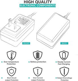 img 3 attached to 💡 PwrON Philips Razor Charger - Compatible with Norelco HQ8505/8500X Shaver Razor - 15V 5.4W AC DC Adapter - HQ RQ QC QT PT XL HS Series