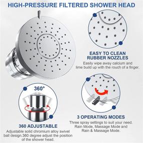 img 2 attached to Filtered Pressure Filters Chlorine Substances