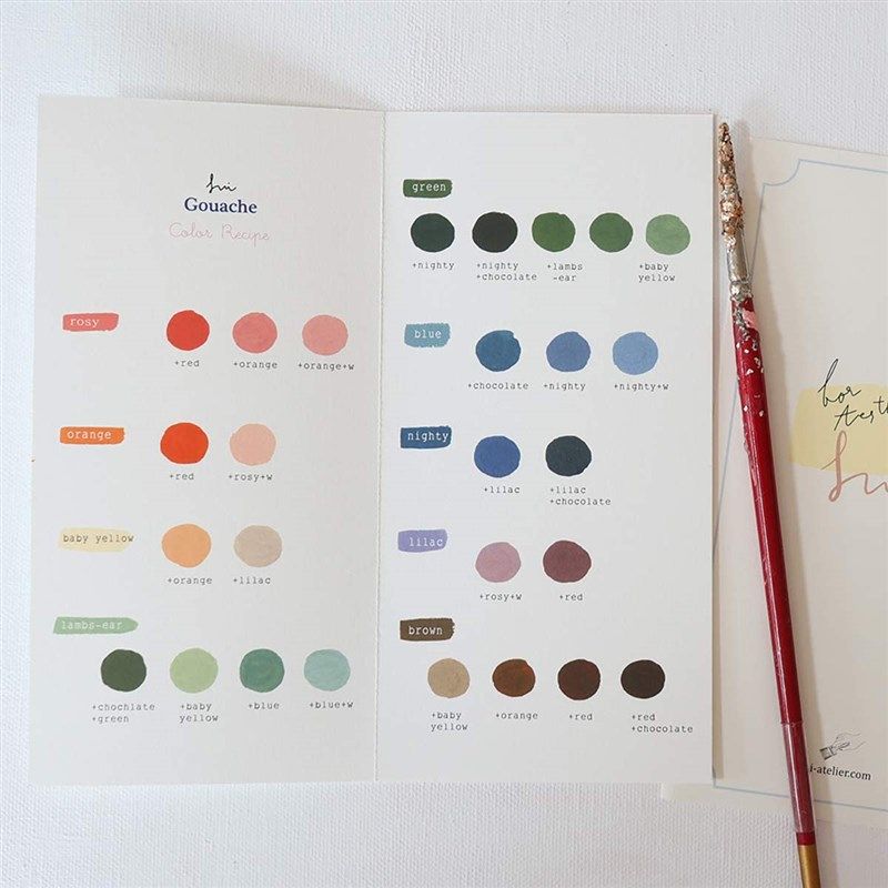 🎨 SUI Gouache Sets: Adorable Pastel Color 12 Watercolor…