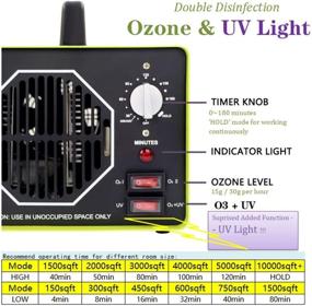 img 3 attached to 🌬️ Промышленный озоногенератор воздухоочиститель 30 000 мг/ч: улучшенная озоновая машина для стерилизации и устранения запахов