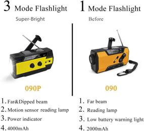 img 2 attached to 📻 [2021 Best] Emergency Hand Crank Radio: 4000mAh Portable Weather Solar Radios with Motion Sensor Reading Lamp, 3 Gear LED Flashlight, SOS Alarm, Cell Phone Charger, AM/FM/NOAA (Yellow, 4000 mAh)