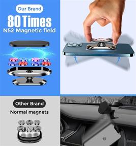 img 2 attached to Magnetic Phone Mount for Car - Upgrade 8X Magnets, Strong Magnet Universal Car Mount with 360° Rotation - iPhone 13 12 Pro XR XS Plus, Samsung Galaxy Note S21/S21+ & All Phone & Mini Tablets