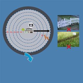 img 1 attached to Wireless Dog Fence System - Electric Fence for Dogs, Safest Underground Containment with Large Radius Coverage - Cat Wire Training Aids. Train 1-5 Pets, Covers Up to 22.23 Acres with 5 Level Waterproof Shock Collar