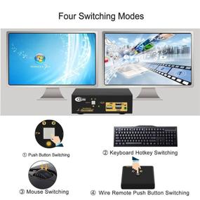 img 1 attached to 🖥️ CKLau 4Kx2K@60Hz USB-C Dual Monitor KVM Switch with Audio & Keyboard Mouse Support