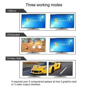 img 2 attached to 🖥️ CKLau 4Kx2K@60Hz USB-C Dual Monitor KVM Switch with Audio & Keyboard Mouse Support