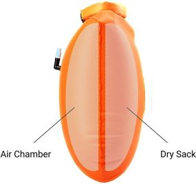 img 3 attached to Enhance Your Open Water and Triathlon Experience with LimitlessXme Swim Buoy & Drybag – Convenient Pull Buoy for Swimmers of All Ages, Featuring Orange Signal Swimming Bubble