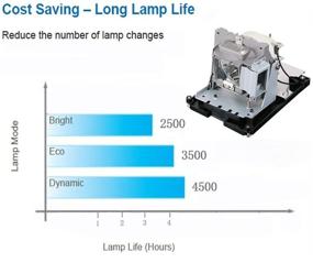 img 3 attached to 💡 Superior Performance: LOUTOC BL-FU310B Replacement Lamp Bulb for OPTOMA EH500 X600 Projector