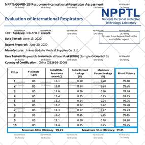 img 1 attached to 🌿 NEWMARK Family Protective Filtration Pollution Mask
