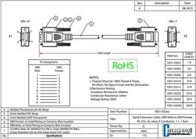 img 1 attached to 🔌 15ft DB9 Male to Female Serial Extension Cable, 28AWG, RS232 9 Conductor, 1:1, Beige - Ideal for Printers, Modems, and Networks - Male to Female Serial Extender Cable by CableWholesale