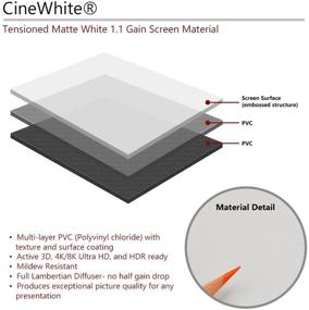 img 1 attached to 🎥 Elite Screens Evanesce Tab-Tension B, 120-inch Diagonal 16:9, 4K / 8K HD Ready, Recessed in-Ceiling Electric Tab Tensioned Projector Screen, Matte White Projection Surface, ETB120HW2-E8