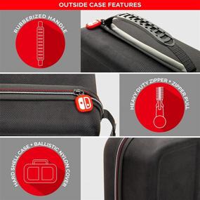 img 2 attached to 🎮 Official Nintendo Switch System Carrying Case - Ultimate Protection for Travel - Black Ballistic Nylon Exterior