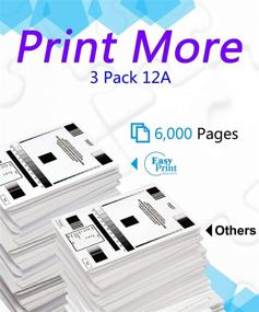 img 2 attached to 🖨️ EasyPrint (3-Pack, Black) Compatible 12A Q2612A Toner Cartridge - HP Laserjet Pro Printer Essentials