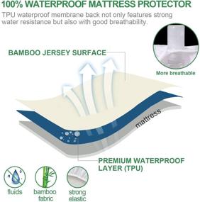 img 1 attached to 🌿 Premium Twin Mattress Protector: Waterproof Bamboo Cover for Skin-Friendly, Breathable & Noiseless Cooling - Fits 14'' Deep Pocket