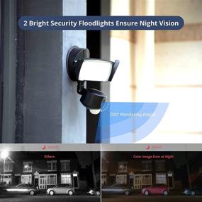 img 1 attached to UME Outdoor Floodlight Camera with Motion Sensor, Two-Way Audio, 1080P HD, 3500LM, Direct-to-WiFi Wired Flood Light Cam, Night Vision, Waterproof (Black)