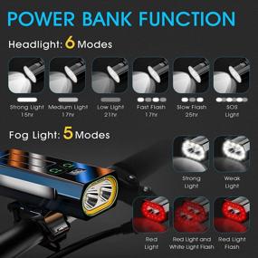 img 2 attached to 🚴 Super Bright 7000 Lumens LED Bike Lights Front and Back - Powerful USB Rechargeable Bicycle Headlight with 20 Modes, Long-Lasting Up to 10+ Hours - Waterproof Bike Headlight Taillight for Road and Mountain Cycling