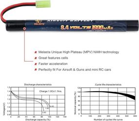 img 2 attached to Melasta 1600MAh Airsoft Battery Connector