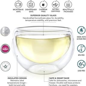 img 3 attached to Premium Teabloom Insulated Borosilicate 🍵 Tea Cups: Elevate Your Tea Experience