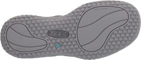 img 1 attached to High Performance Sport Closed Toe 👟 Water Sandal for Women by KEEN SOLR