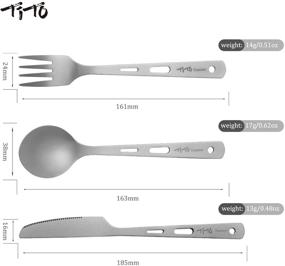 img 3 attached to Коллекция TiTo Titanium Защита окружающей среды