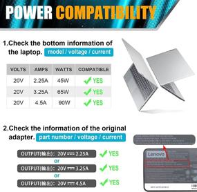 img 1 attached to 💻 90W 20V 4.5A AC Adapter Laptop Charger for Lenovo ThinkPad X1 Carbon T440 E431 G410 45N0237 45N0236 45N0239 344428U ThinkPad T431s Z510 PA-1900-081 0B46994 0B46995 Yoga 11s Flex 14 15D Power Supply Cord