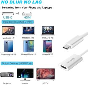 img 1 attached to 🔌 Адаптер USB C к HDMI - совместим с MacBook Pro, Samsung S20/S10/S9/Note 10/9, iMac, Mac Mini, MacBook Air, DELL XPS, Pixelbook и другими устройствами - совместим с Thunderbolt 3