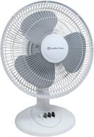 🌀 quiet 12-inch table fan with adjustable tilt and 3-speed oscillation - comfort zone cz121wt logo