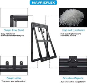 img 2 attached to MAVRICFLEX Durable Function Установка Existing