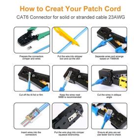 img 1 attached to Набор из 50 прозрачных разъемов для сжатия кабеля Cat6 / Cat5е / Cat5 RJ45 Ethernet 🔌 для твердого провода и стандартного кабеля - сетевой разъем UTP
