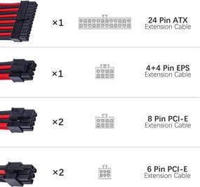 img 2 attached to Smraza Sleeved Cable Extension Kit for Power Supply - Red & Black 🔴 (30cm) | PSU Connectors, 24-Pin 8-Pin 6-Pin 4+4-Pin, with Extra Sleeved Wires and Cable Combs