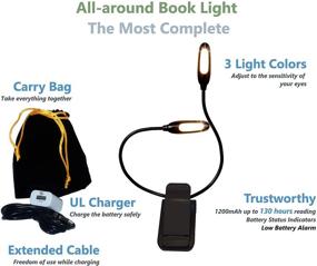 img 3 attached to 📚 The Ultimate Book Light Experience: Lamborghini-like Performance with 9 Light Settings - Full Gift Set Including Warm, Cool, and Natural Light Types at 3 Adjustable Levels - Extra Long Cable, UL Listed Charger, Travel Bag, Gift Boxed