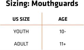 img 1 attached to 👄 Strapless Adult Braces Mouthguard: Comfortable Protection for Adults