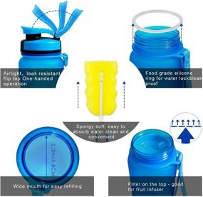 img 1 attached to Top-Rated Sports Water Bottle: Leak Proof, BPA Free, Lightweight | 1L/1.2L/600ml/800ml | Gym, 🥤 Cycling, Hiking, Running, Camping | With Filter, Flip Top Lid | for Kids & Adults