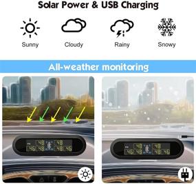 img 2 attached to Беспроводная солнечная система мониторинга давления в шинах TPMS для RV грузовика с 6 датчиками - отслеживание давления и температуры в 4-6 шинах, дома на колесах, прицепах (0~199PSI)