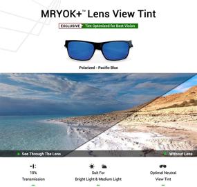 img 1 attached to Mryok Polarized Replacement Lenses TwoFace Men's Accessories