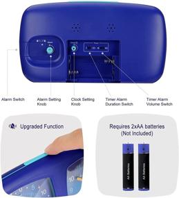 img 2 attached to ⏱️ Secura 2-in-1 Visual Timer/Alarm Clock: 60-Minute Silent Study Timer, Table Clock & Time Management Countdown Tool with Starry Sky Design