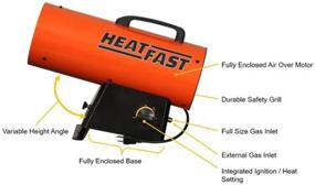 img 1 attached to HeatFast HF160G Температурный вентилятор для строительства