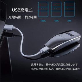 img 1 attached to LINGAN Rechargeable Windproof Flameless Fingerprint Household Supplies