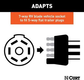img 1 attached to Улучшенная проводка прицепа: кабель-адаптер с удлинительным разъемом CURT 57281 для RV с плоским 5-полюсным разъемом длиной 5 футов.
