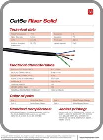 img 2 attached to Monoprice Cat5E Ethernet Bulk Cable Industrial Electrical