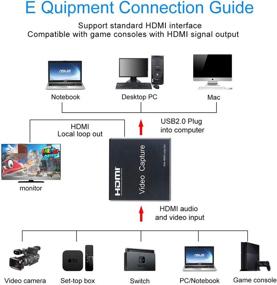 img 4 attached to 📹 HDMI Видео захват с карты с петлей, HD 1080p записывающее устройство USB 2.0 для потоковой передачи игр, прямой трансляции и видеозаписи - улучшенная оптимизация поисковой системы