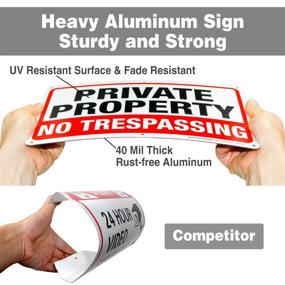 img 2 attached to 🔒 Enhanced Security: Metal Aluminum Private Property Trespassing Prevention Solution