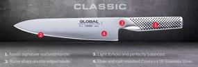 img 1 attached to Global Classic Stainless Curved Tweezers